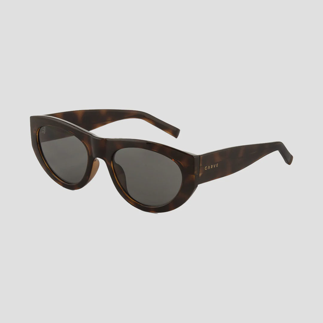 Montana Muted Tort - Grey Lense