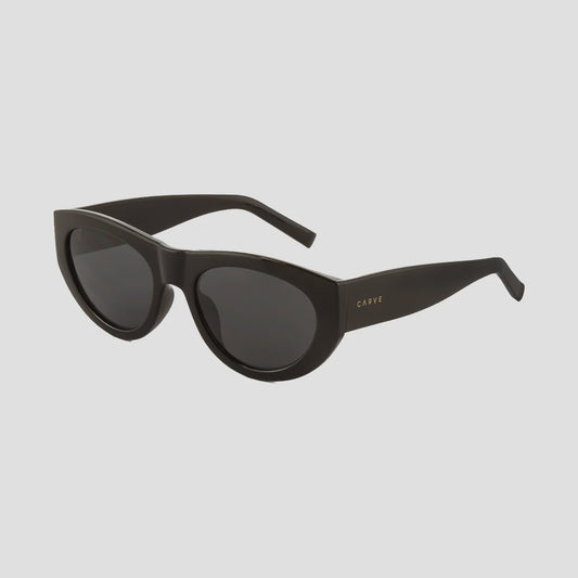 Montana Polarised